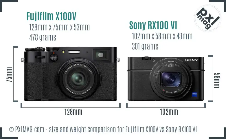 Fujifilm X100V vs Sony RX100 VI size comparison