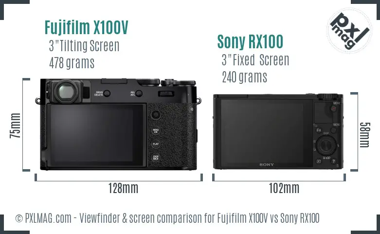 Fujifilm X100V vs Sony RX100 Screen and Viewfinder comparison