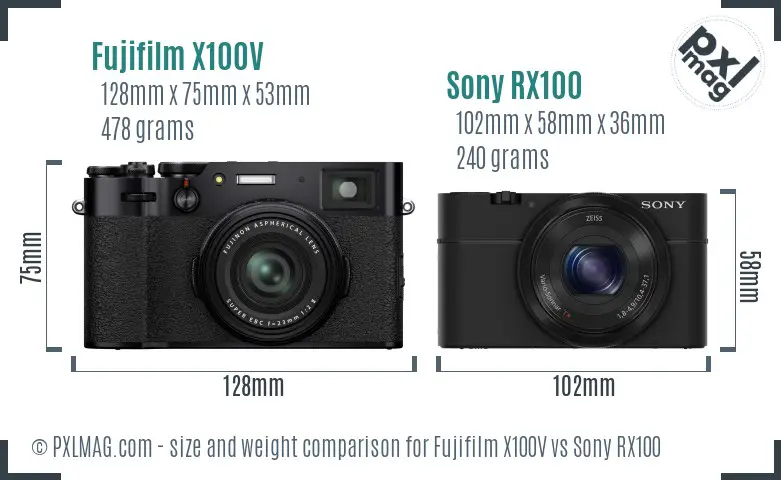 Fujifilm X100V vs Sony RX100 size comparison