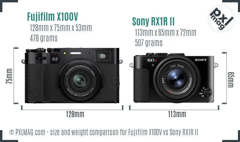 Fujifilm X100V vs Sony RX1R II size comparison