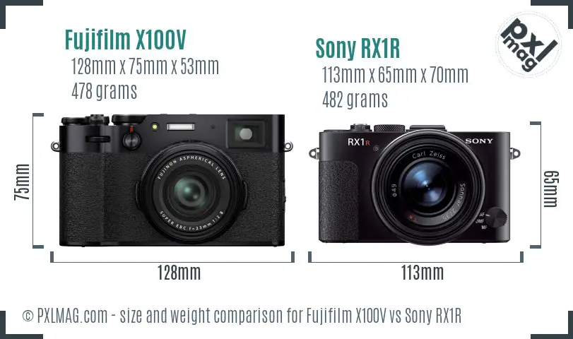 Fujifilm X100V vs Sony RX1R size comparison