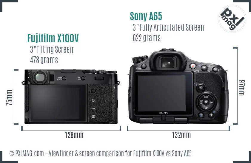 Fujifilm X100V vs Sony A65 Screen and Viewfinder comparison Fujifilm X100V vs Sony A65 Screen and Viewfinder comparison