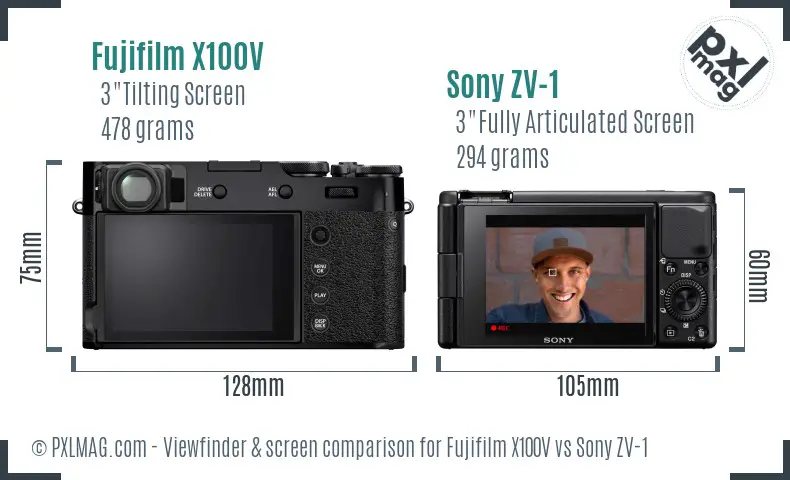 Fujifilm X100V vs Sony ZV-1 Screen and Viewfinder comparison