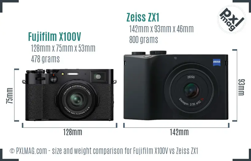 Fujifilm X100V vs Zeiss ZX1 size comparison