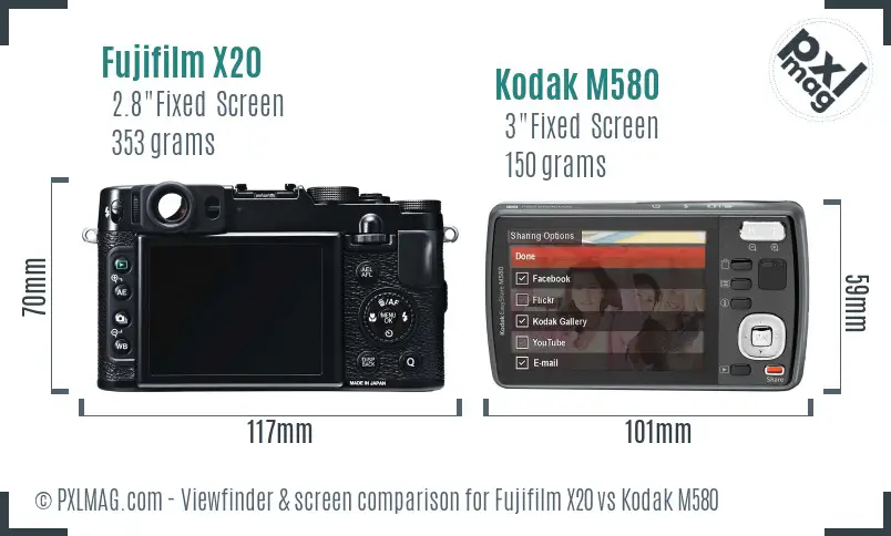 Fujifilm X20 vs Kodak M580 Screen and Viewfinder comparison