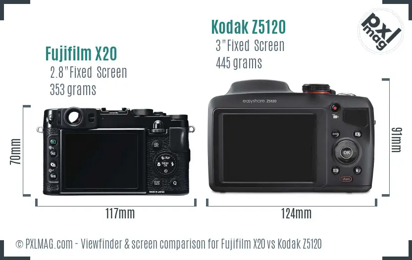 Fujifilm X20 vs Kodak Z5120 Screen and Viewfinder comparison