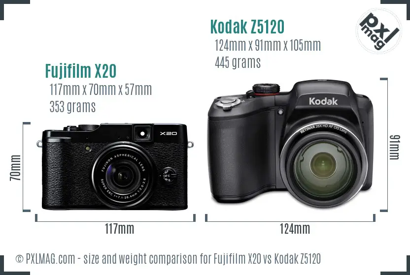 Fujifilm X20 vs Kodak Z5120 size comparison