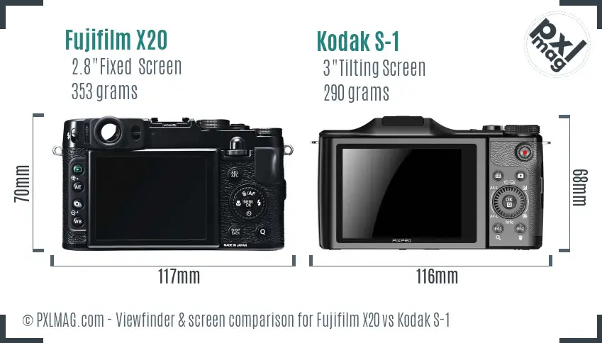 Fujifilm X20 vs Kodak S-1 Screen and Viewfinder comparison
