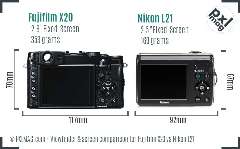 Fujifilm X20 vs Nikon L21 Screen and Viewfinder comparison