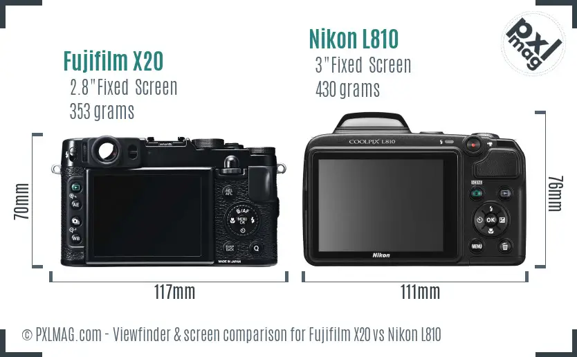 Fujifilm X20 vs Nikon L810 Screen and Viewfinder comparison