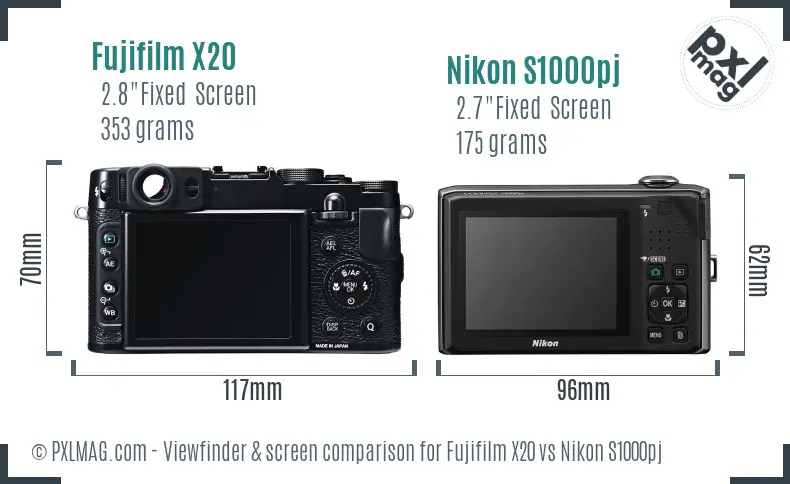 Fujifilm X20 vs Nikon S1000pj Screen and Viewfinder comparison