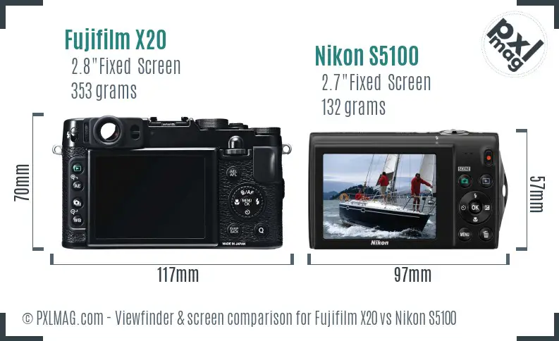 Fujifilm X20 vs Nikon S5100 Screen and Viewfinder comparison