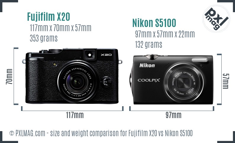 Fujifilm X20 vs Nikon S5100 size comparison