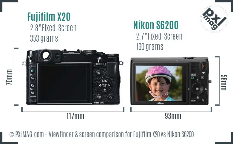 Fujifilm X20 vs Nikon S6200 Screen and Viewfinder comparison