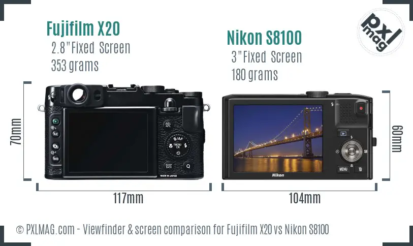 Fujifilm X20 vs Nikon S8100 Screen and Viewfinder comparison