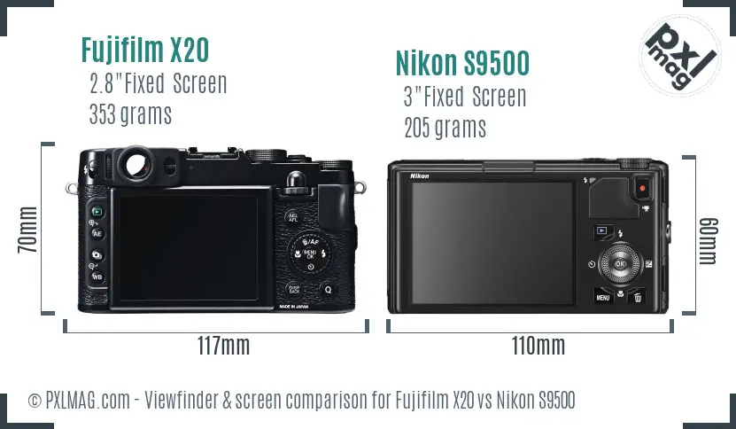 Fujifilm X20 vs Nikon S9500 Screen and Viewfinder comparison