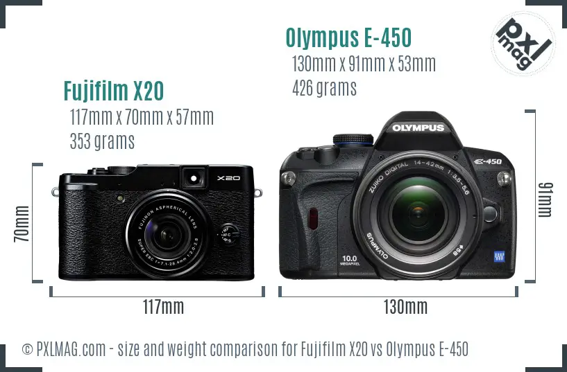 Fujifilm X20 vs E-450 Depth - PXLMAG.com