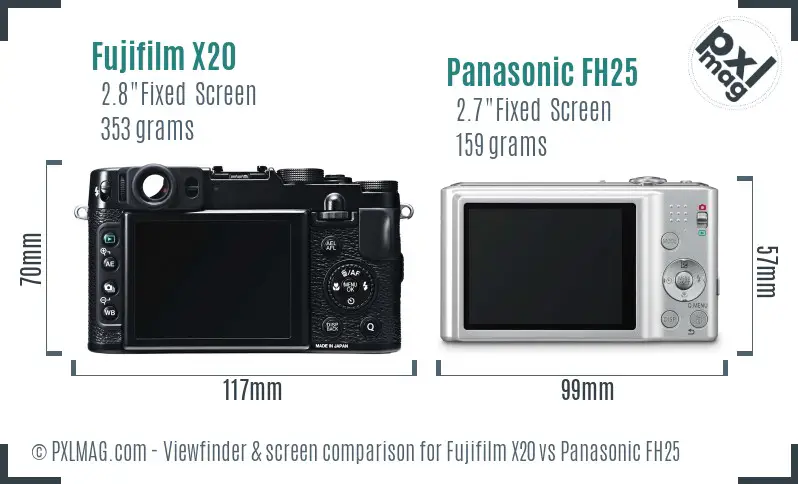 Fujifilm X20 vs Panasonic FH25 Screen and Viewfinder comparison