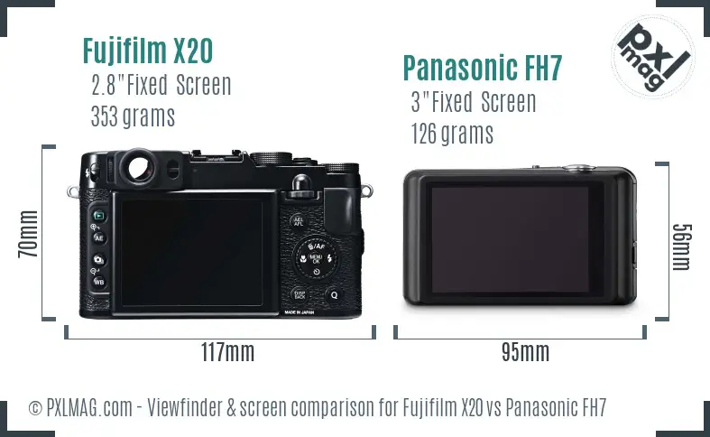 Fujifilm X20 vs Panasonic FH7 Screen and Viewfinder comparison