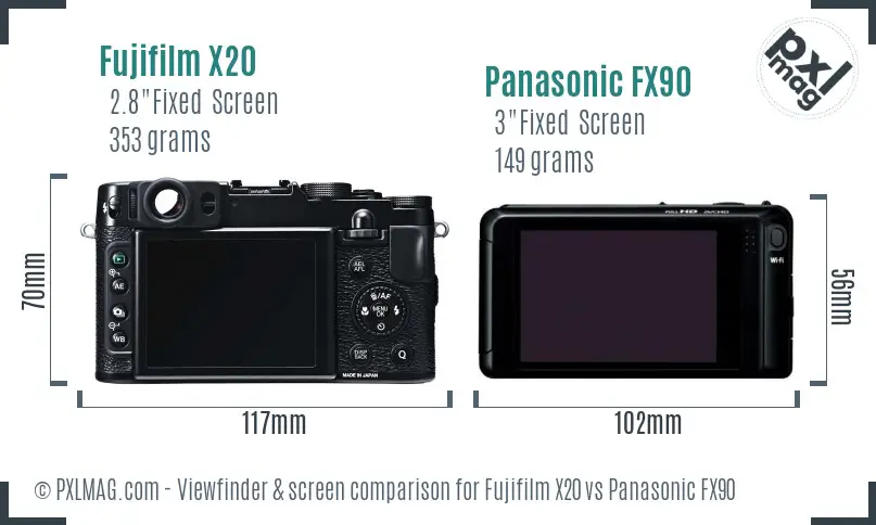 Fujifilm X20 vs Panasonic FX90 Screen and Viewfinder comparison