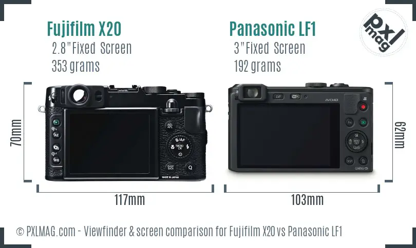 Fujifilm X20 vs Panasonic LF1 Screen and Viewfinder comparison