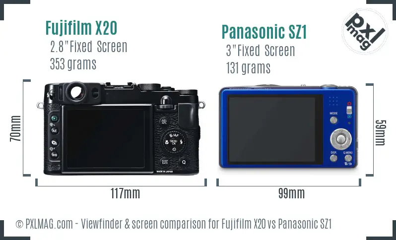 Fujifilm X20 vs Panasonic SZ1 Screen and Viewfinder comparison