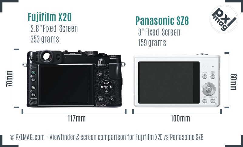 Fujifilm X20 vs Panasonic SZ8 Screen and Viewfinder comparison