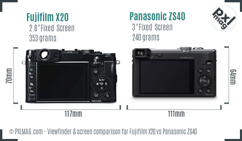 Fujifilm X20 vs Panasonic ZS40 Screen and Viewfinder comparison