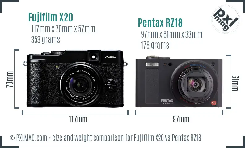 Fujifilm X20 vs Pentax RZ18 size comparison Fujifilm X20 vs Pentax RZ18 size comparison