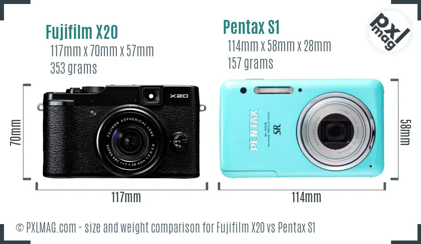 Fujifilm X20 vs Pentax S1 size comparison