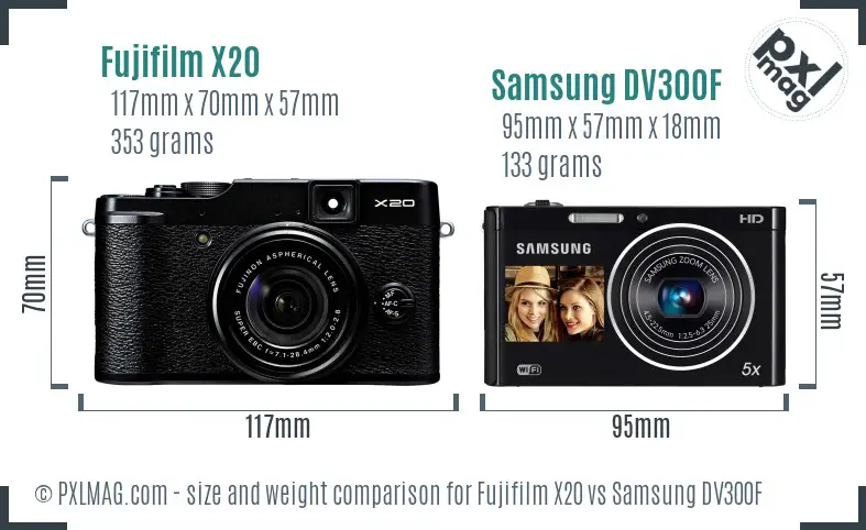 Fujifilm X20 vs Samsung DV300F size comparison
