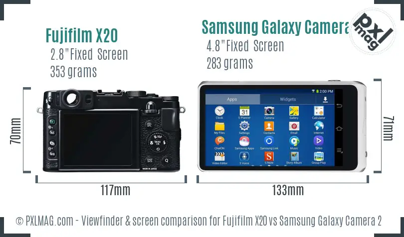 Fujifilm X20 vs Samsung Galaxy Camera 2 Screen and Viewfinder comparison