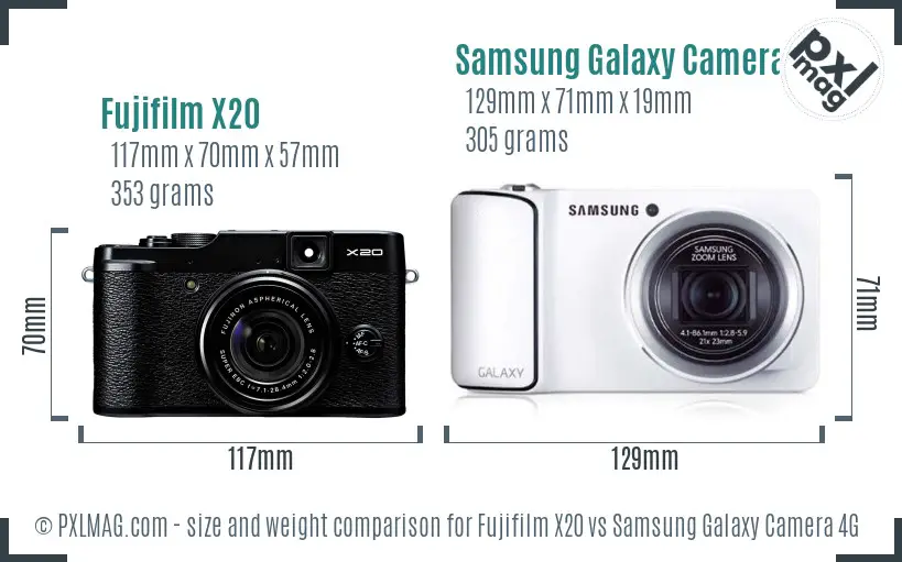 Fujifilm X20 vs Samsung Galaxy Camera 4G size comparison