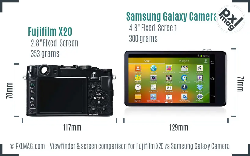 Fujifilm X20 vs Samsung Galaxy Camera Screen and Viewfinder comparison