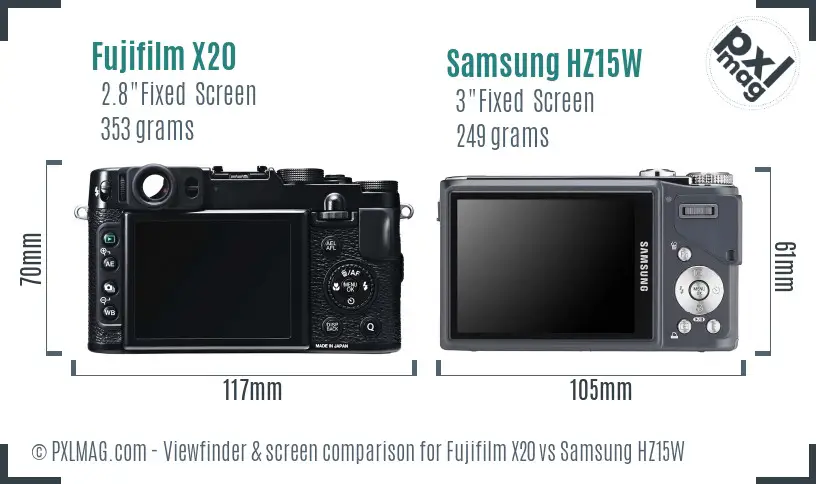 Fujifilm X20 vs Samsung HZ15W Screen and Viewfinder comparison