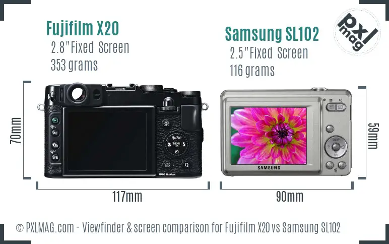 Fujifilm X20 vs Samsung SL102 Screen and Viewfinder comparison