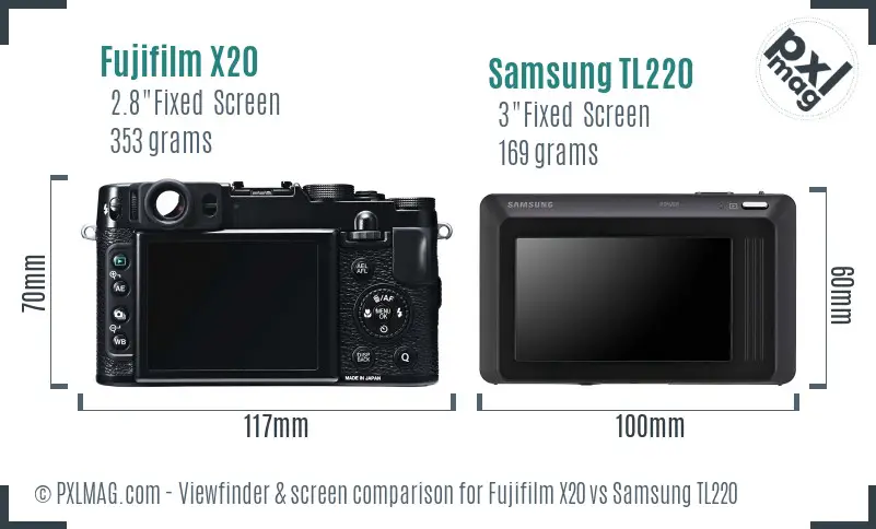 Fujifilm X20 vs Samsung TL220 Screen and Viewfinder comparison