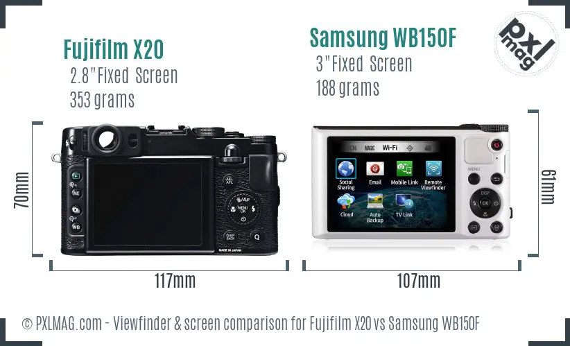Fujifilm X20 vs Samsung WB150F Screen and Viewfinder comparison