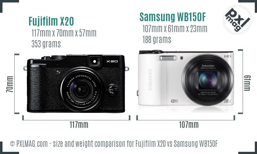 Fujifilm X20 vs Samsung WB150F size comparison