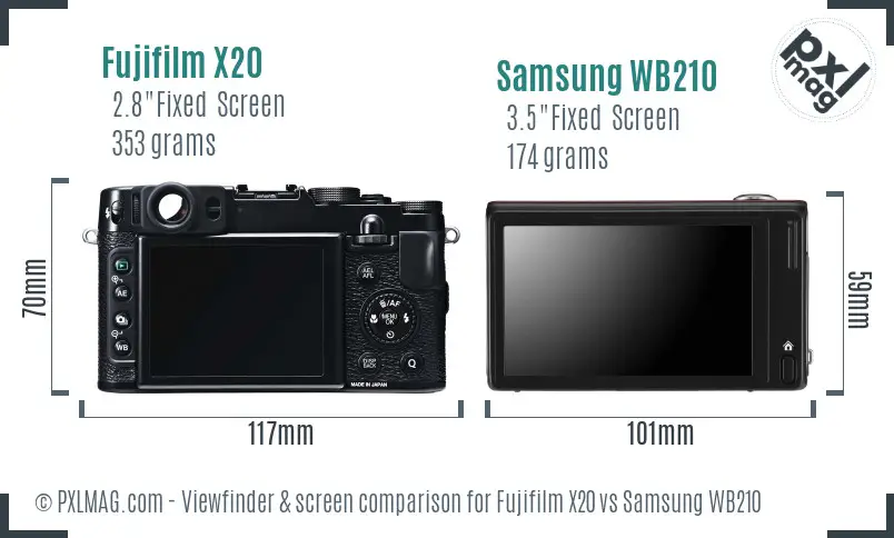 Fujifilm X20 vs Samsung WB210 Screen and Viewfinder comparison