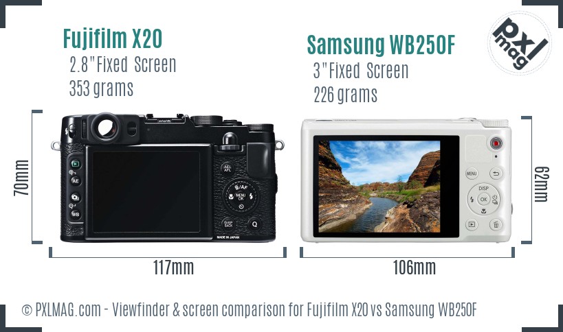 Fujifilm X20 vs Samsung WB250F Screen and Viewfinder comparison