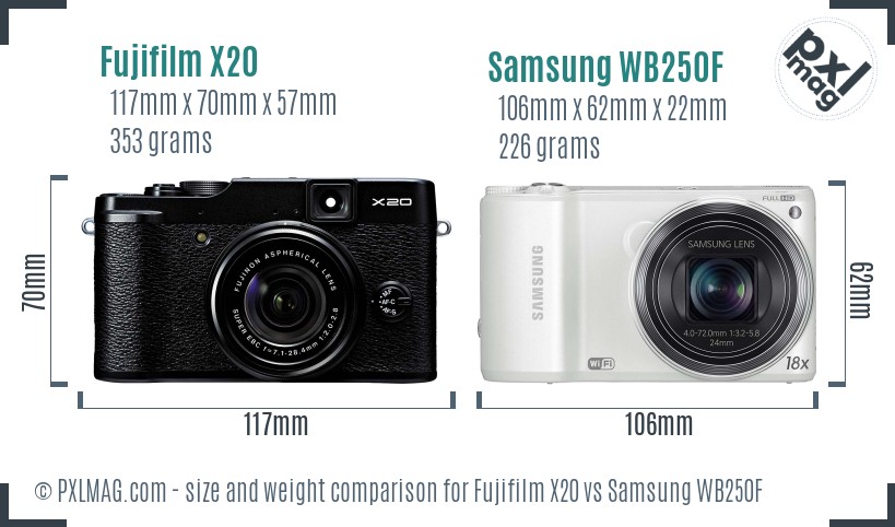 Fujifilm X20 vs Samsung WB250F size comparison