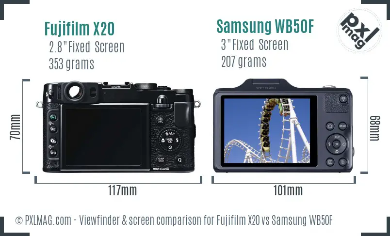 Fujifilm X20 vs Samsung WB50F Screen and Viewfinder comparison