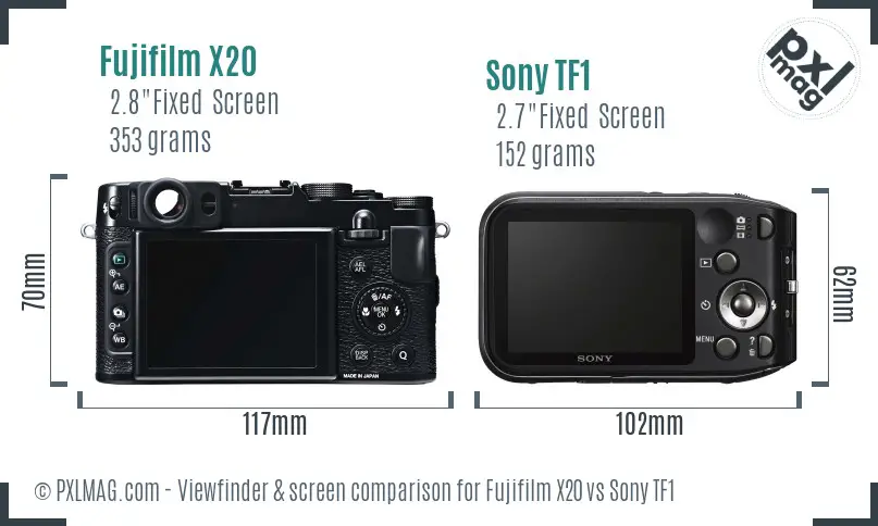 Fujifilm X20 vs Sony TF1 Screen and Viewfinder comparison Fujifilm X20 vs Sony TF1 Screen and Viewfinder comparison