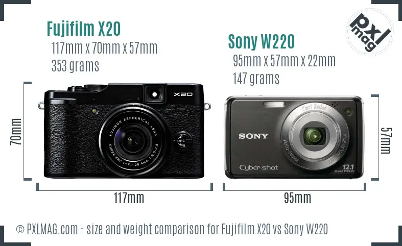 Fujifilm X20 vs Sony W220 size comparison