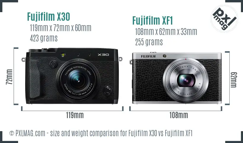 Fujifilm X30 vs Fujifilm XF1 size comparison