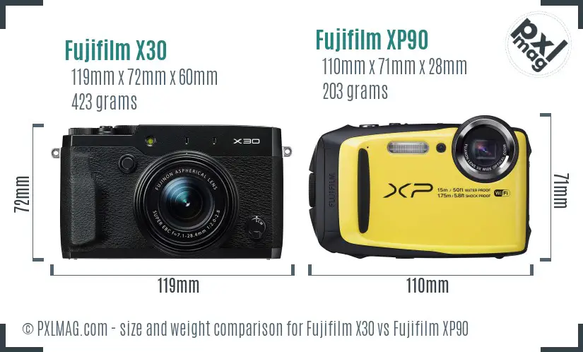 Fujifilm X30 vs Fujifilm XP90 size comparison