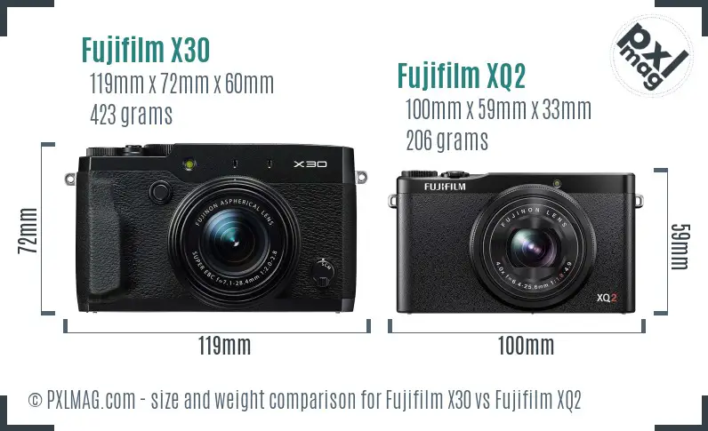 Fujifilm X30 vs Fujifilm XQ2 size comparison Fujifilm X30 vs Fujifilm XQ2 size comparison