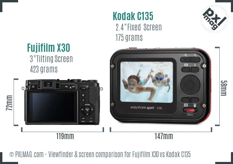 Fujifilm X30 vs Kodak C135 Screen and Viewfinder comparison