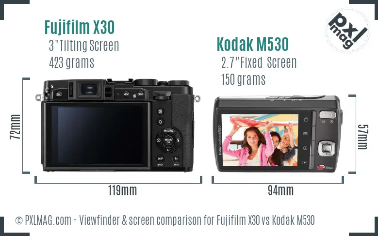 Fujifilm X30 vs Kodak M530 Screen and Viewfinder comparison